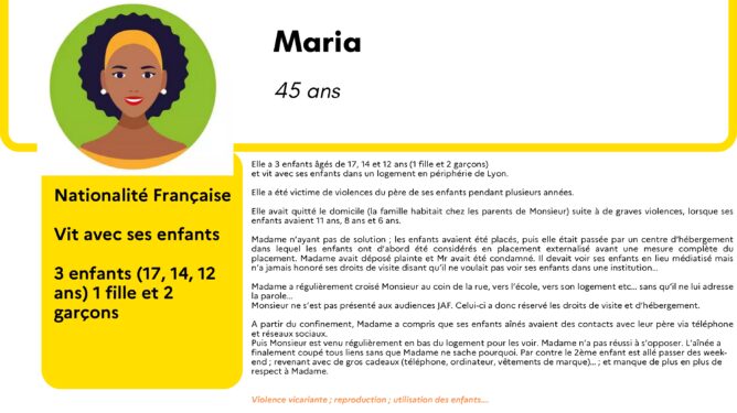 parcours des femmes victimes de violences conjugales-Lab Archipel-Prefecture de région Auvergne-Rhône-Alpes-DRDFE